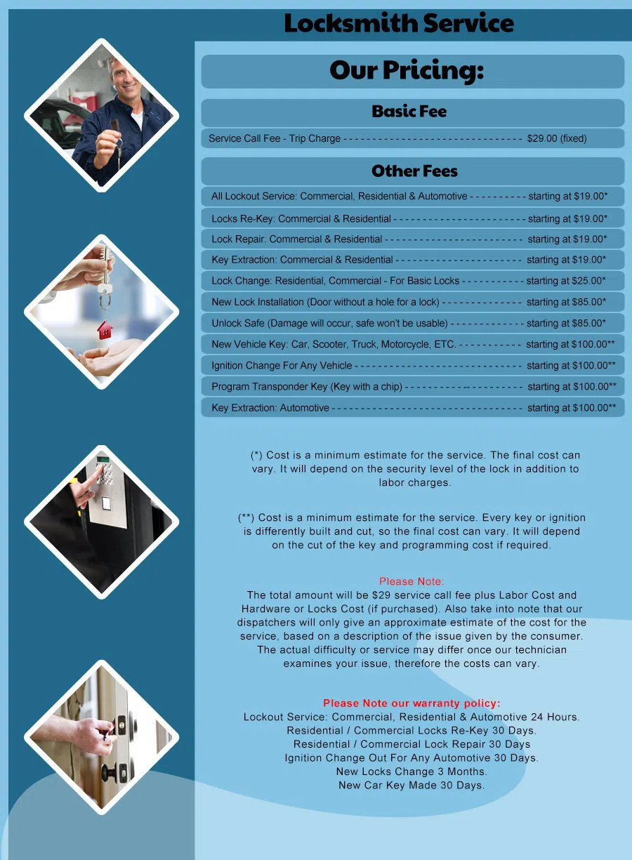 Estate Locksmith Store Tustin, CA 714-923-1189